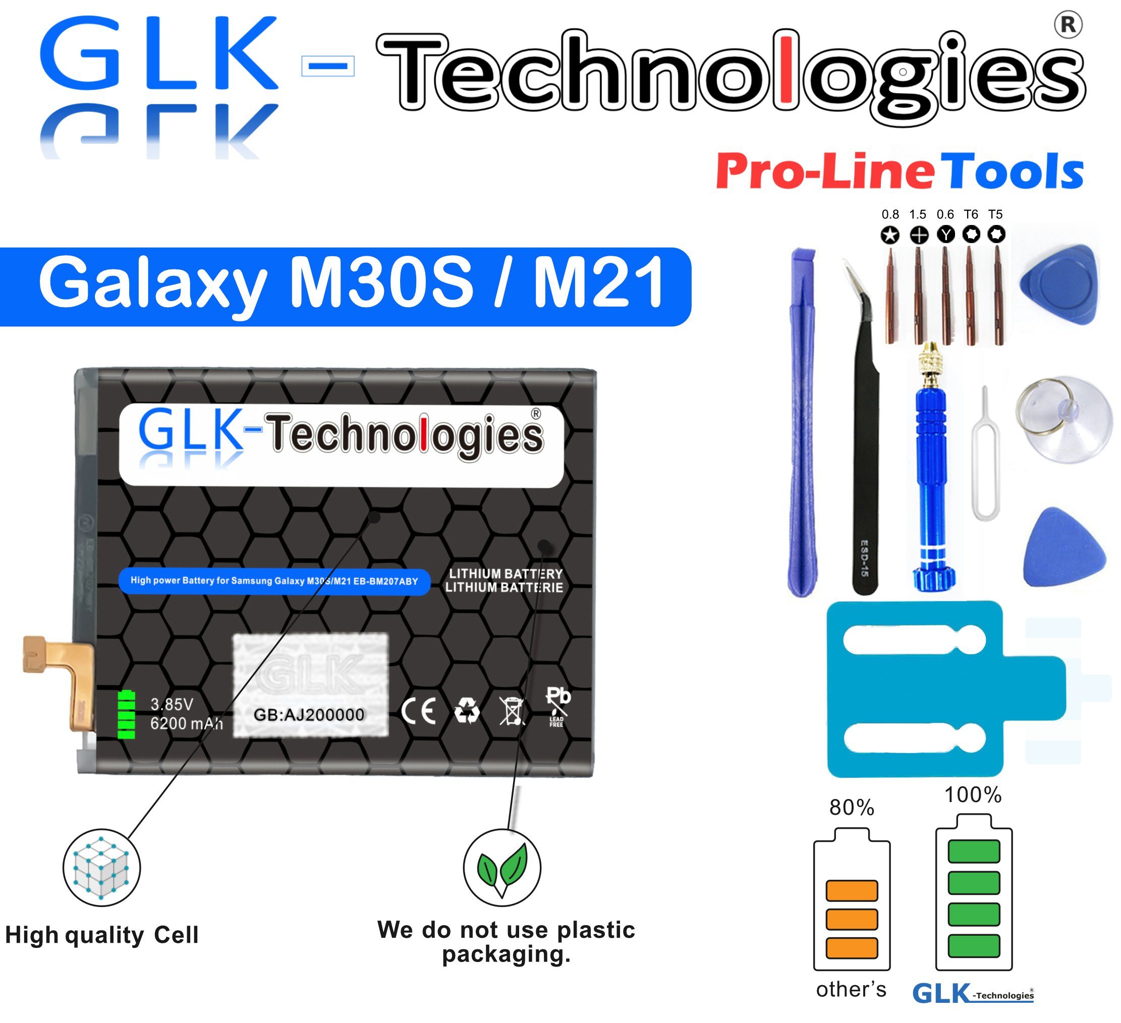 GLK-Technologies Glk für Samsung Galaxy M30s M307F / M21 M215F EB-BM207ABY Akku Handy-Akku (3.8 V)