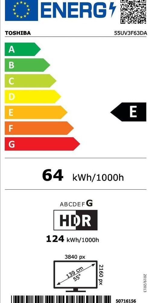 Energieeffizienzklasse: 