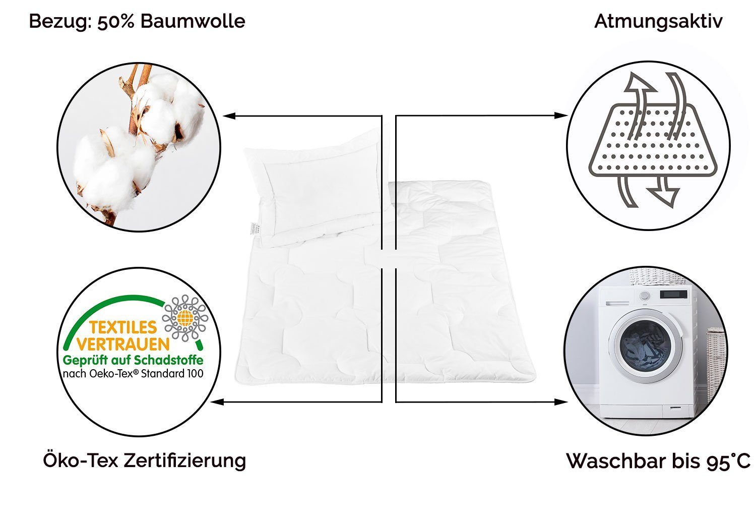 ZOLLNER Kinderbettdecke + Kopfkissen, Füllung: 100% günstig online kaufen