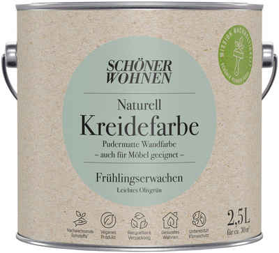 SCHÖNER WOHNEN FARBE Wand- und Deckenfarbe Naturell Kreidefarbe, 2,5 Liter, pudermatt, auch für Möbel geeignet, German Brand Award 2023