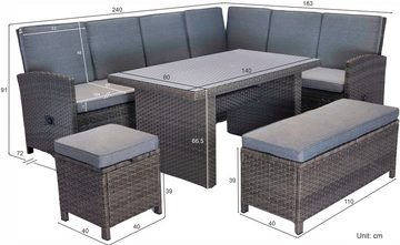 KONIFERA Gartenlounge-Set Paris, (Set, 17-tlg., 2x 3er Bank, 1x Sitzbank, 1x Hocker, 1x Tisch 140x80x67cm, Aluminium), inkl. Auflagen/Schutzhülle, Polyrattan, Rückenlehne verstellbar