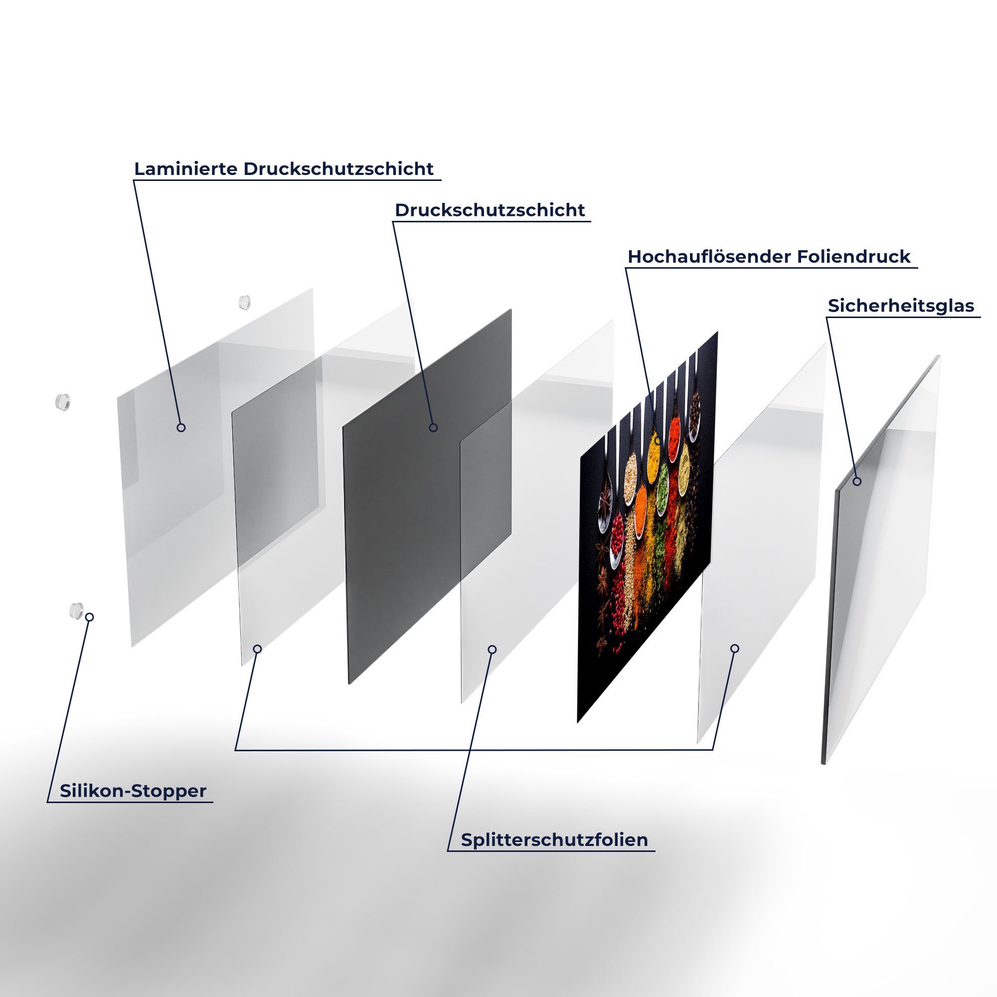 'Kochlöffel Gewürzen', mit Schneideplatte Schneidebrett Glas, Frühstücksbrett DEQORI Platte