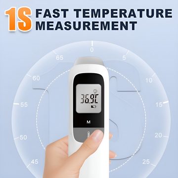 HIYORI Infrarot-Fieberthermometer Digitales Infrarot-Stirnthermometer Schnelle Präzise Temperaturmessung, Dreifarben-Display Speicherfunktion