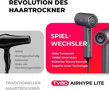 TYMO Haartrockner Airhype Lite, 1500,00 W, Hochgeschwindigkeits-Haartrockner, Keine Haarschäden