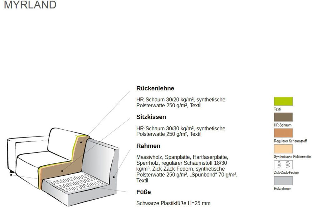 Home affaire 3-Sitzer Myrland, Breite 230 cm, Chenille, Easy Clean Stoff, mit Kaltschaum