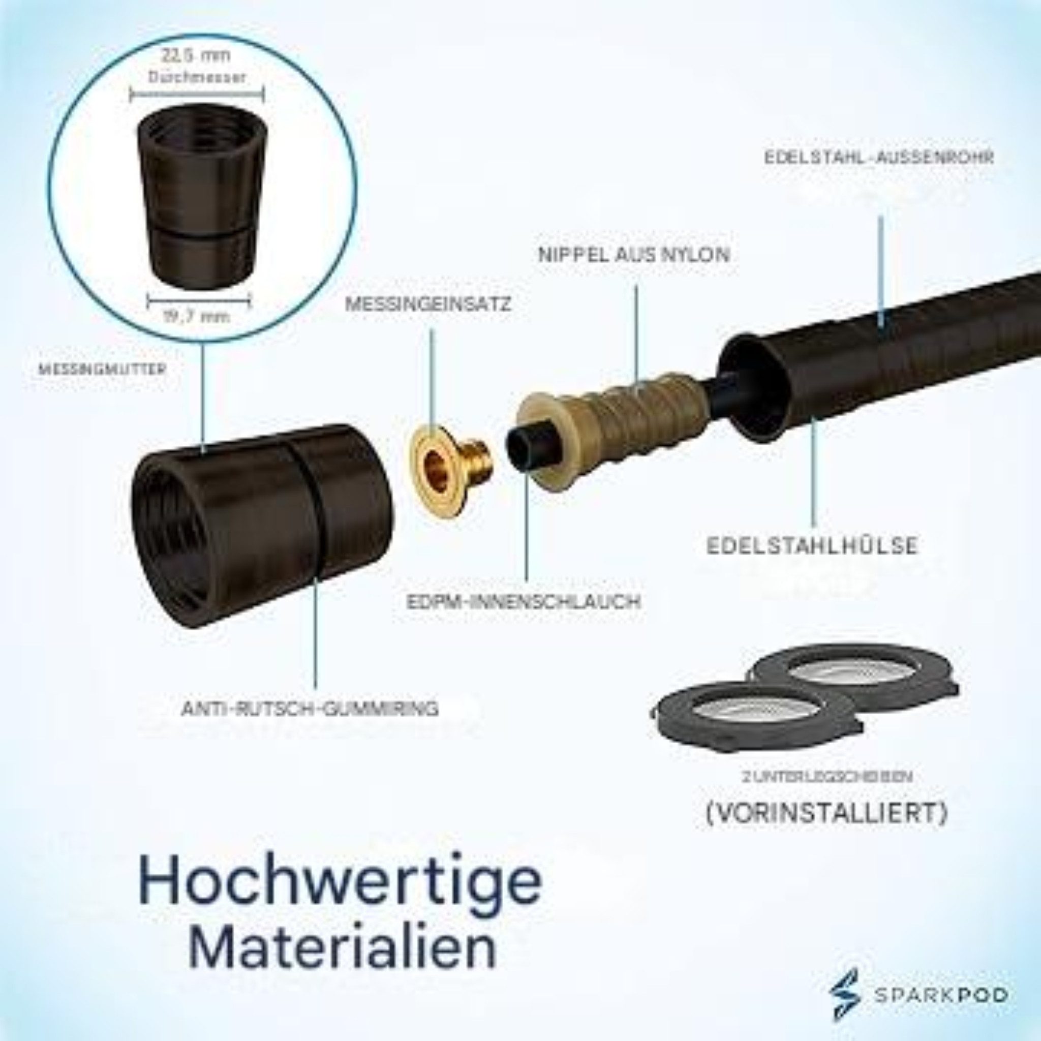 sparkpod Brauseschlauch Hochwertiger Brauseschlauch, flexibel & günstig online kaufen