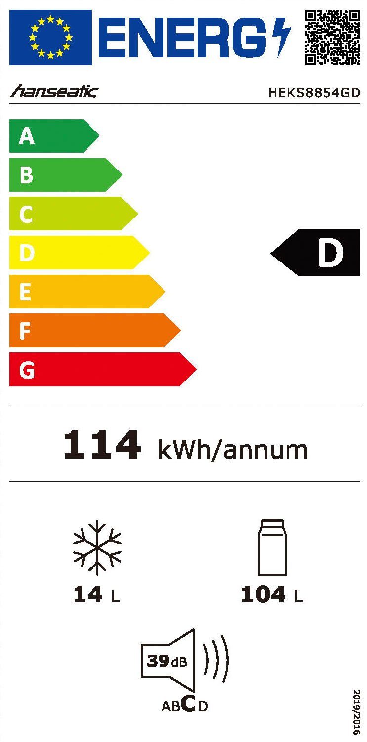 Energieeffizienzklasse: 