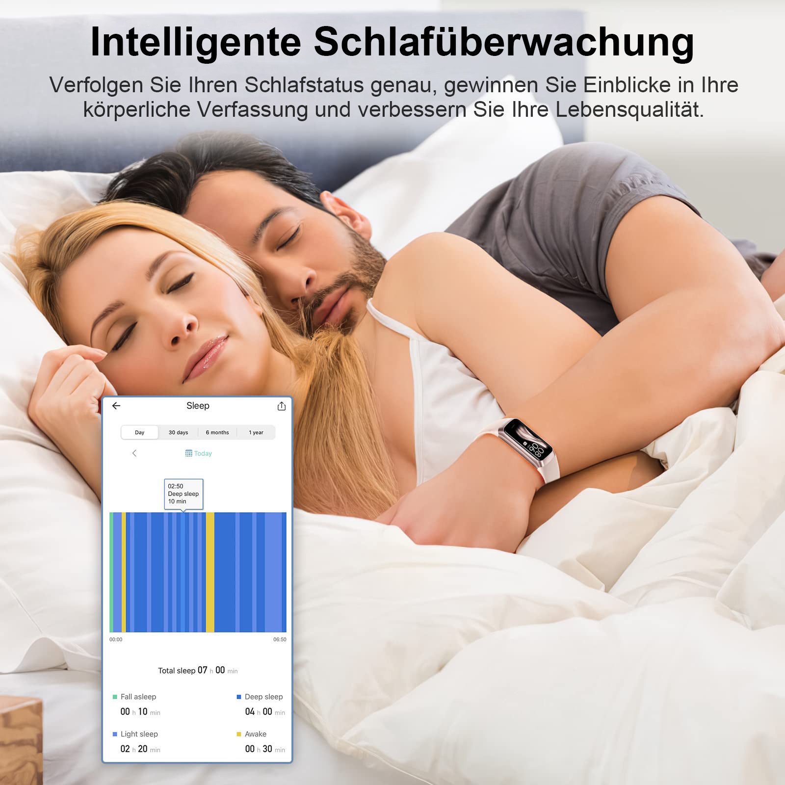 MOPUEA Smartwatch mit Blutdruckmessung mit 70+ Zifferblätter &25 Sportmodi Smartwatch – Bild 5 von 5
