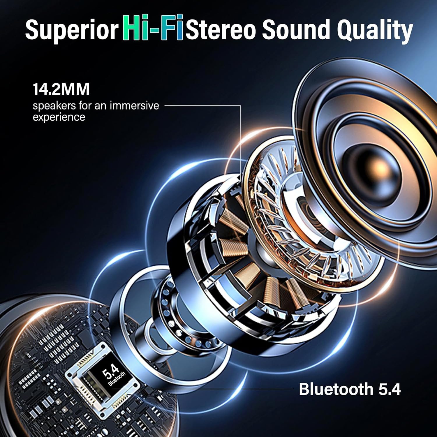 ibettertec TWS Bluetooth 5.4 mit ANC, Touch Control, 40mAh Transparenzmodus In-Ear-Kopfhörer (Reduzierung des Anrufrauschens und Intelligente Bassoptimierung, HiFi Stereo, ANC Noise Cancelling Earbuds, 40 Std Laufzeit, IPX4 Wasserdichte Kabellose Sport Bluetooth Kopfhörer, für Übung, Büro und Langzeitgebrauc)