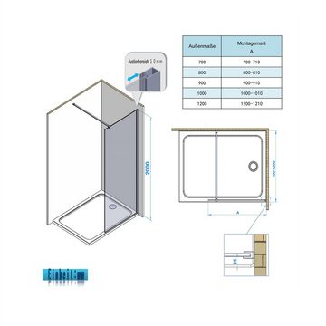 IMPTS Duschwand Glaswand Dusche, Glas, (80-120 x 200cm, Begehbare Duschabtrennung,8mm ebenerdig Glastrennwand), mit Nano Clean Beschichtung