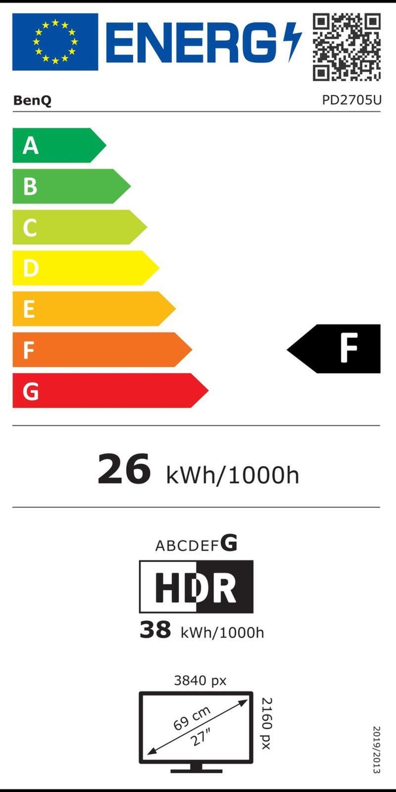 Energieeffizienzklasse: 