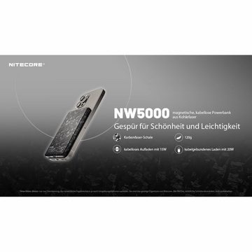 Nitecore LED Stirnlampe Powerbank NW5000 mit 5000mAh, MagSafe-Technologie