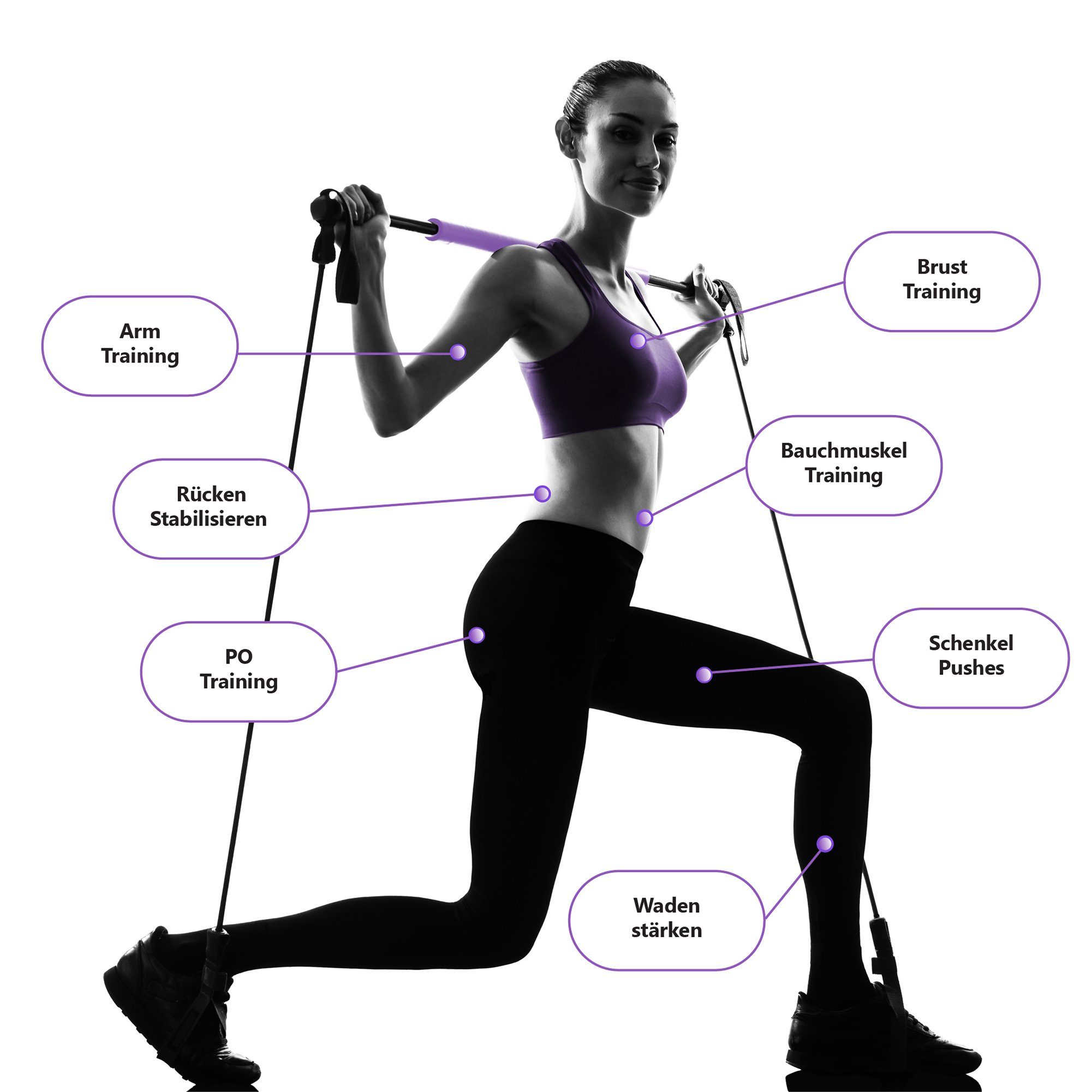ActiveVikings ActiveVikings Fitness Stange - Ideal für Fitness Yoga und  Pilates - Effektives Ganzkörpertraining mit einem super Stretching Gefühl -  Perfektes Komplett Set inkl. Pilates Bar und Band Fitnessband Fitnessband  Fitness Stange