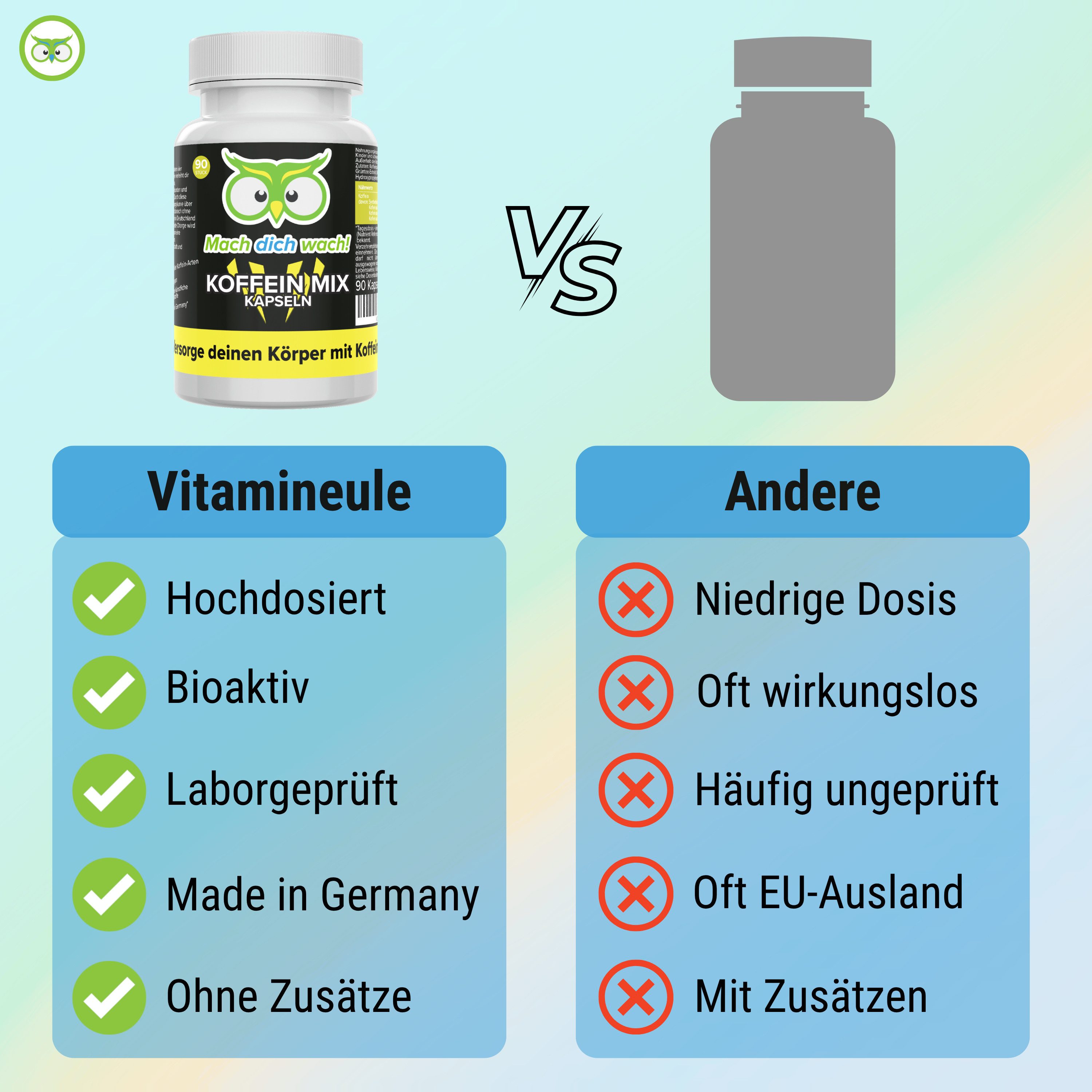 Mach dich wach! Koffein Mix Kapseln - 200 mg - vier Koffein-Wirkstoffe - Kapsel