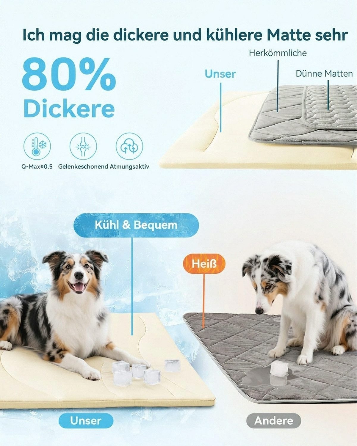 Ledander Hundematte Kühlmatte für Hunde, Selbstkühlende Hundematte, Sommer Kühlkissen, für Hunde, Langlebiger Tragbares Kühldecke Hund Waschbar – Bild 3 von 5