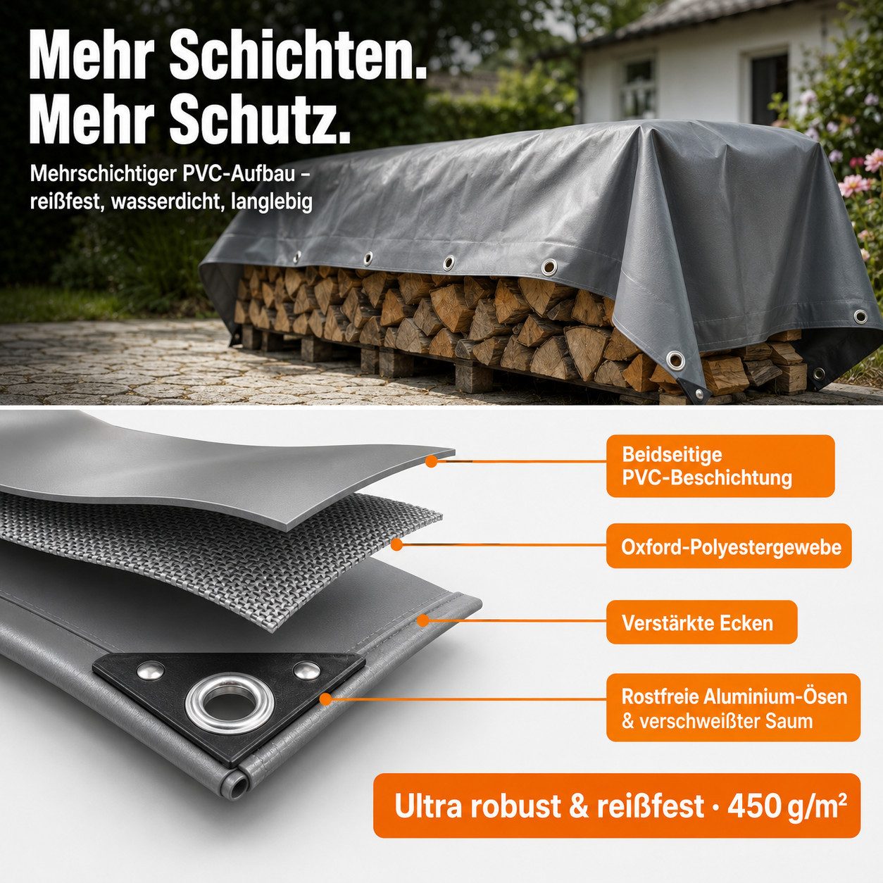 NEMAXX Schutzplane 450 g/m² PVC Abdeckplane wasserdicht reißfest UV mit Aluminium-Ösen (Massiv statt billig: trotzt Sturm, Regen und Schnee im Dauereinsatz., Verschweißter Saum, verstärkte Ecken: spannt straff und reißt nicht), 4 Farben, 15 Größen: Ihre Plane passt garantiert. Auspacken, fertig.
