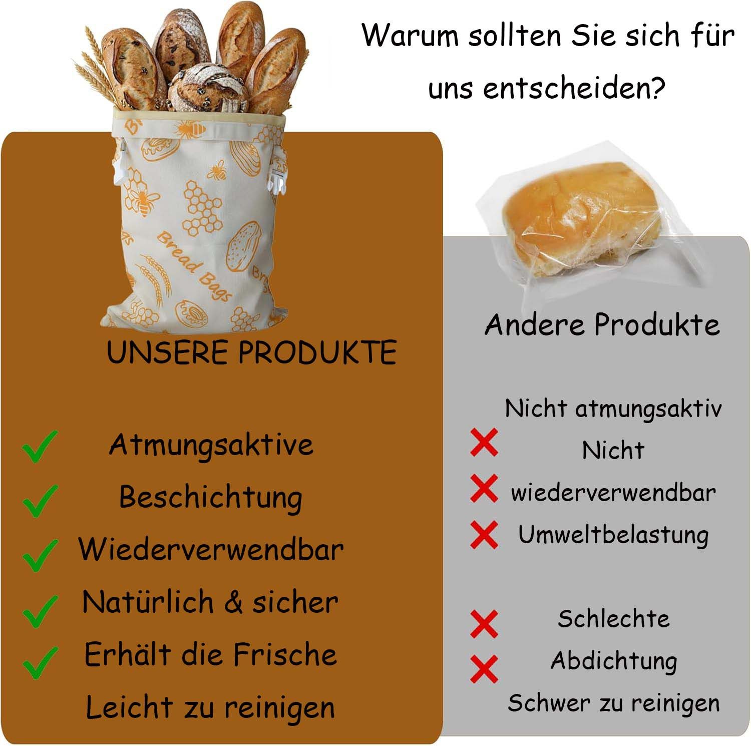 Zyronn Brottasche Bienenwachs Brotbeutel, Wiederverwendbare Brotbeutel Leinen 43×33 cm – Bild 2 von 5
