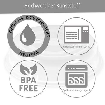 Wüllner + Kaiser Mikrowellenbehälter Mikrowellen Abdeckhaube, BPA freier Kunststoff, (1-tlg), spülmaschinenfest, Mikrowellenabdeckhaube made in Germany
