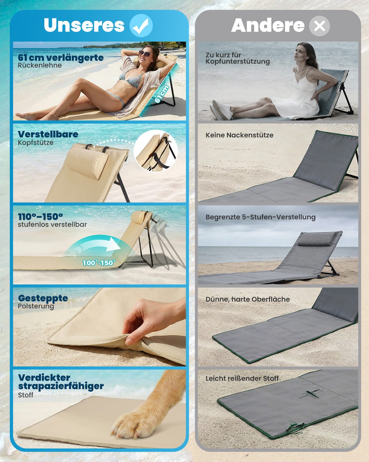 HOMECALL Strandtuch Strandmatte Liegestuhl Strandliege klappbar leicht, (61 cm, 1-St), Schnell Trocknet verstellbarer