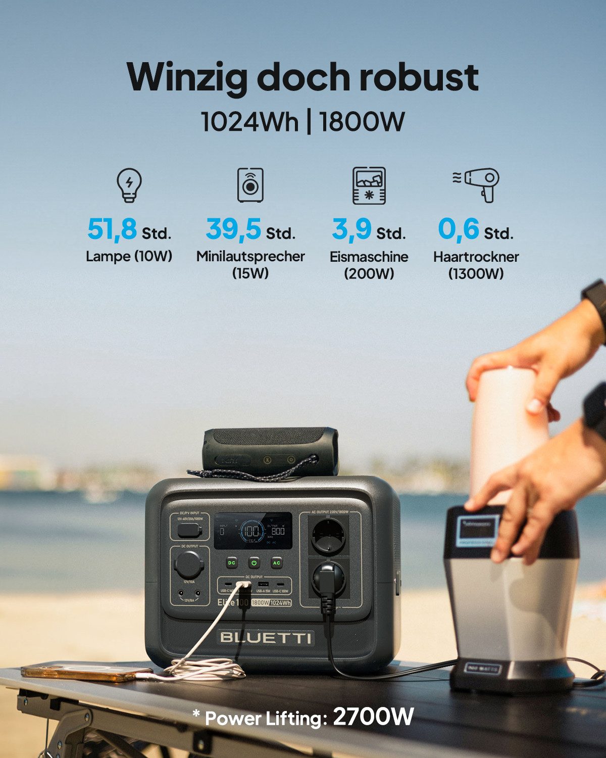 BLUETTI Stromerzeuger Elite 100 V2 1800W/ 1024Wh Tragbare PowerStation (2025 Neu), 1,8 in kW, (LFP Batterie Backup mit 2 1800W AC Ausgängen (3600W Surge), 35% Kompakter, Solar Generator für Camping, Stromausfälle und Off-grid