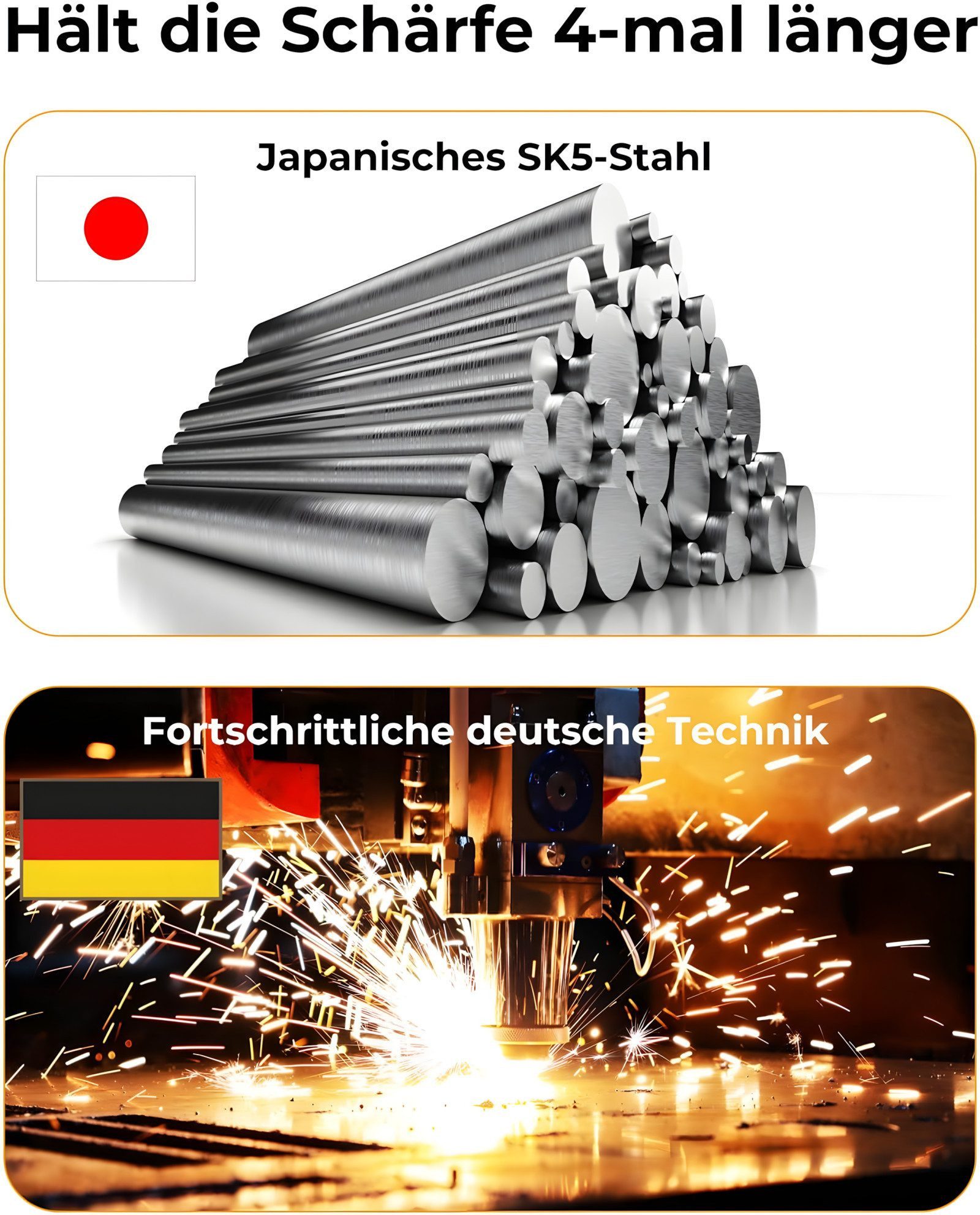 ibettertec Astschere 2026 Neu Gartenschere SK5, rostfrei, bis 25 mm, für Rosen & Sträucher, (Professionelle Gartenschere mit SK5-Stahl, rostfreie Astschere für Äste bis 25 mm, ergonomische Rosenschere mit rutschfestem Griff, Pflanzenschere für Rosen, Sträucher und Bonsai)