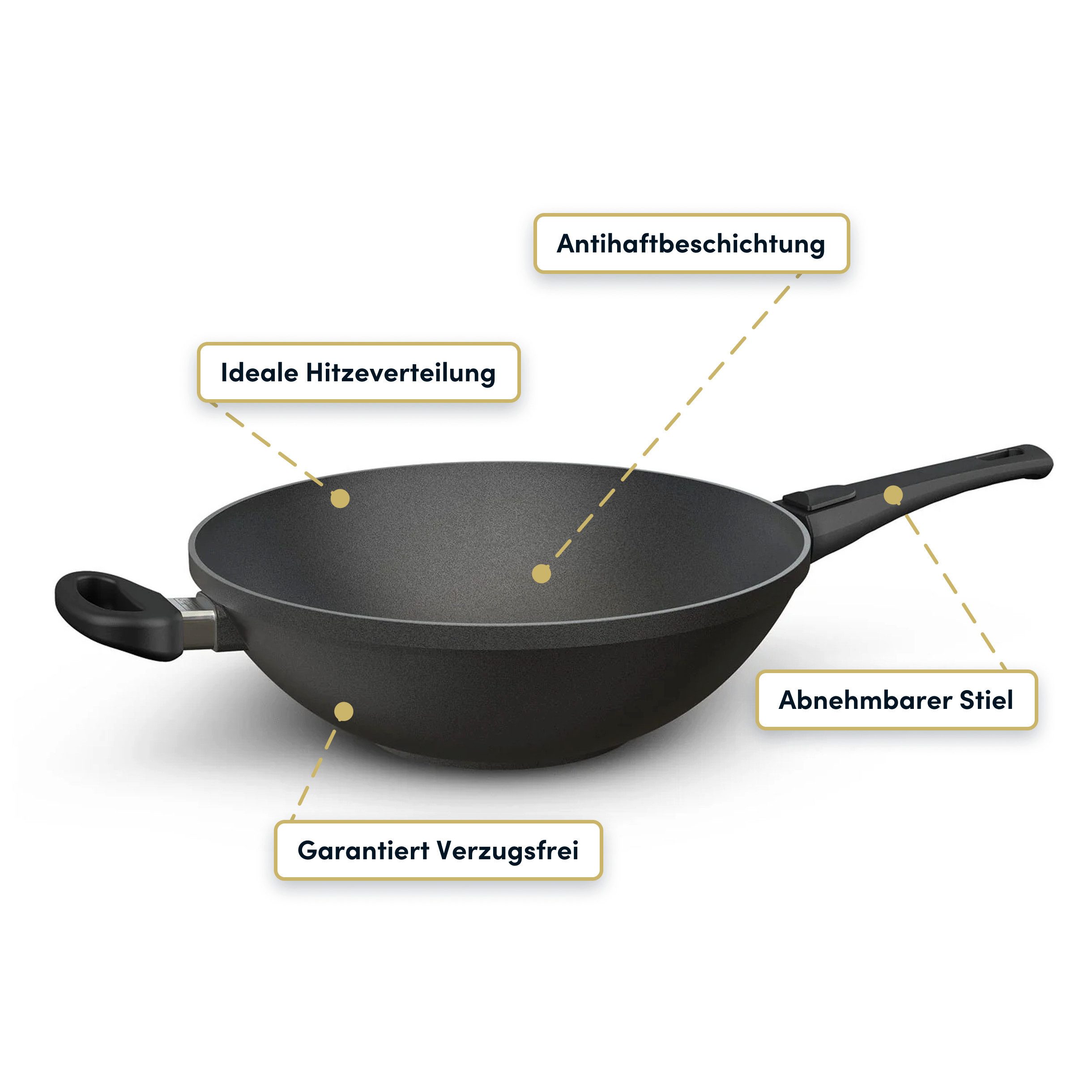 Hoffmann Germany Wok Wokpfanne Bernd Zehner Aluguss Ø 30 cm mit Deckel – Made in Germany, Aluguss (Set, 2-tlg., 1x Wok Ø 30 cm + 1x Glasdeckel), Bernd Zehner, abnehmbarer Griff, Antihaft, backofenfest, Induktion