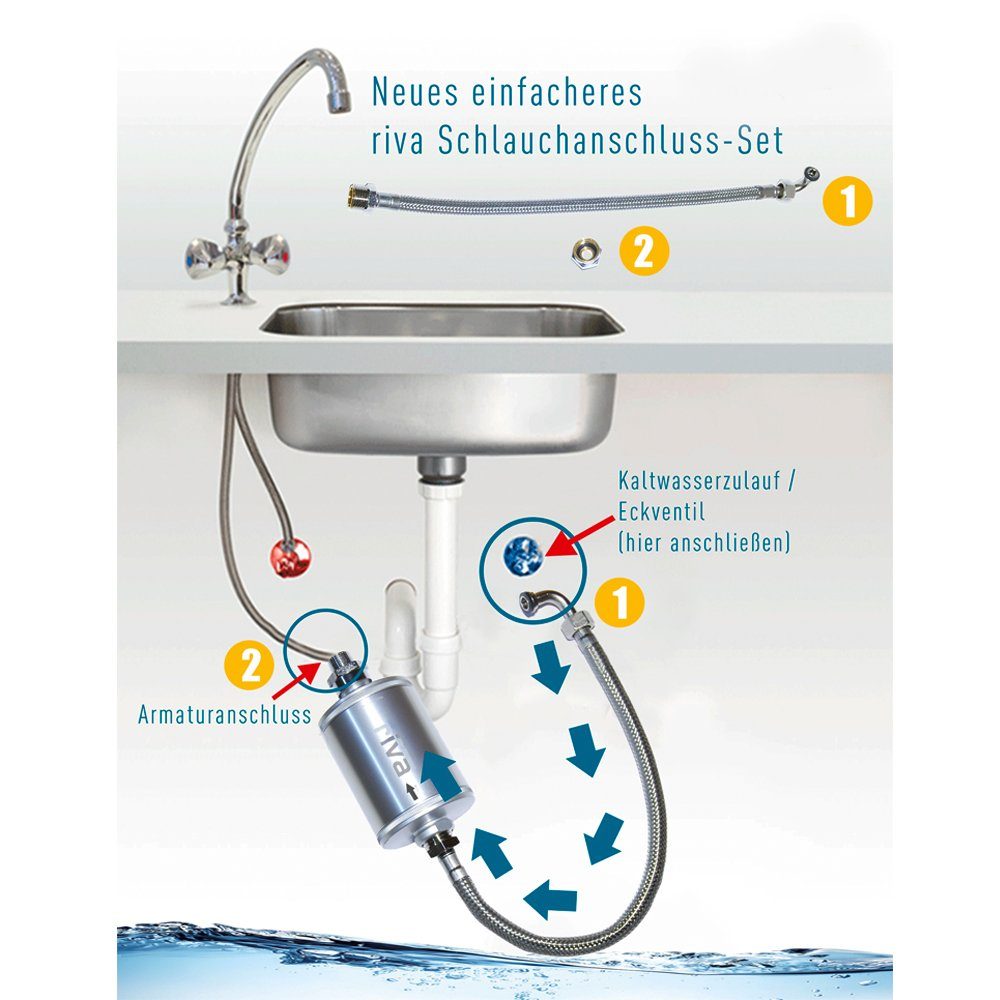 Wasserhahn für rivaALVA Trinkwasserfilter Life Schlauchanschluss-Set, inkl. Wasserfilter Zubehör rivaALVA
