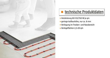 bella jolly Fußbodenheizung Vario-Heat Hybrid 10,0qm (4x 3,1m x 0,8m), 1500W / 800W, Länge: 4x3,1m