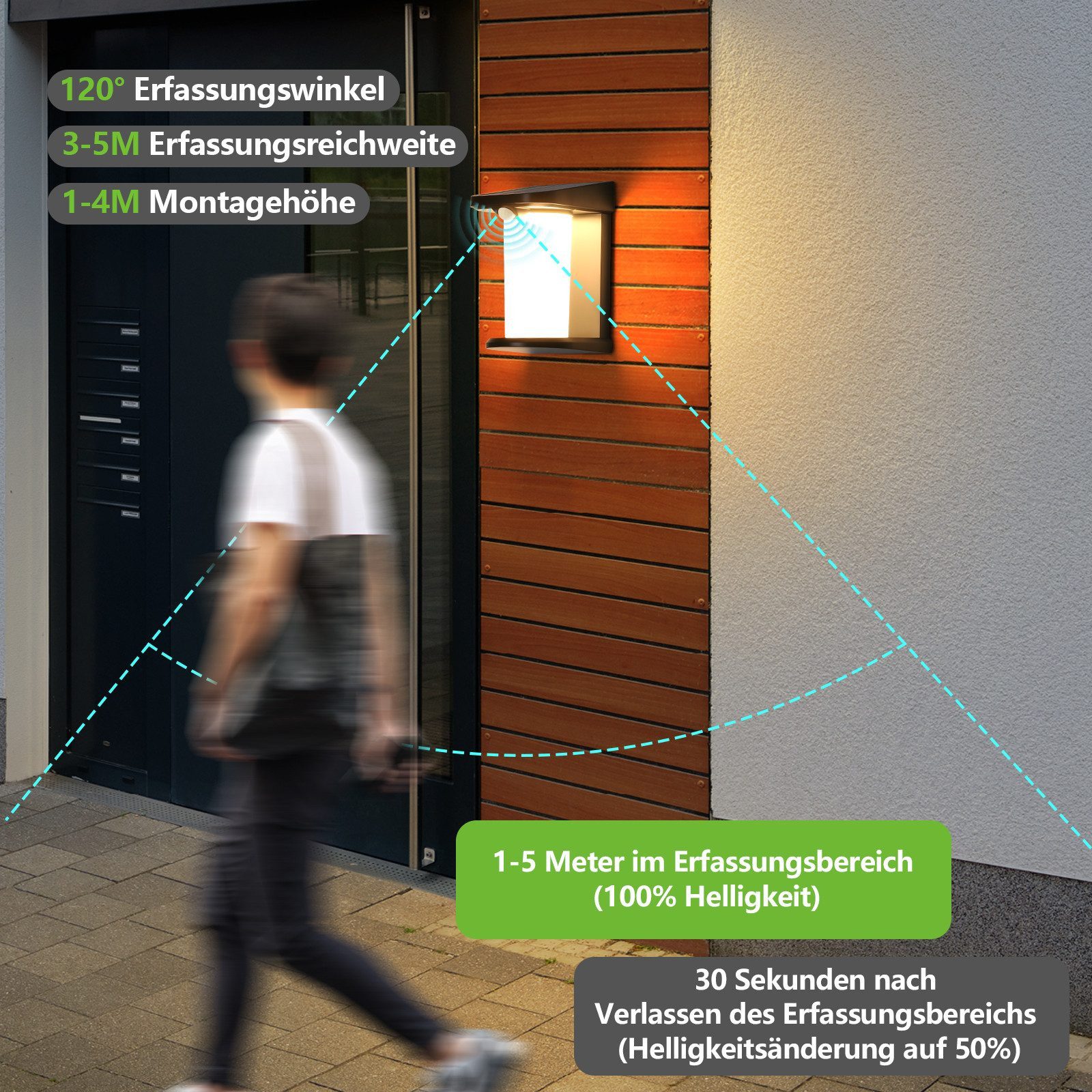 Nettlife LED Außen-Wandleuchte mit Bewegungsmelder Solarleuchte Garten 2 Modi Aussenleuchte 3000K, mit Bewegungsmelder, LED fest integriert, Warmweiß, Aussenlampe für Hof Stufen Haustür Flur
