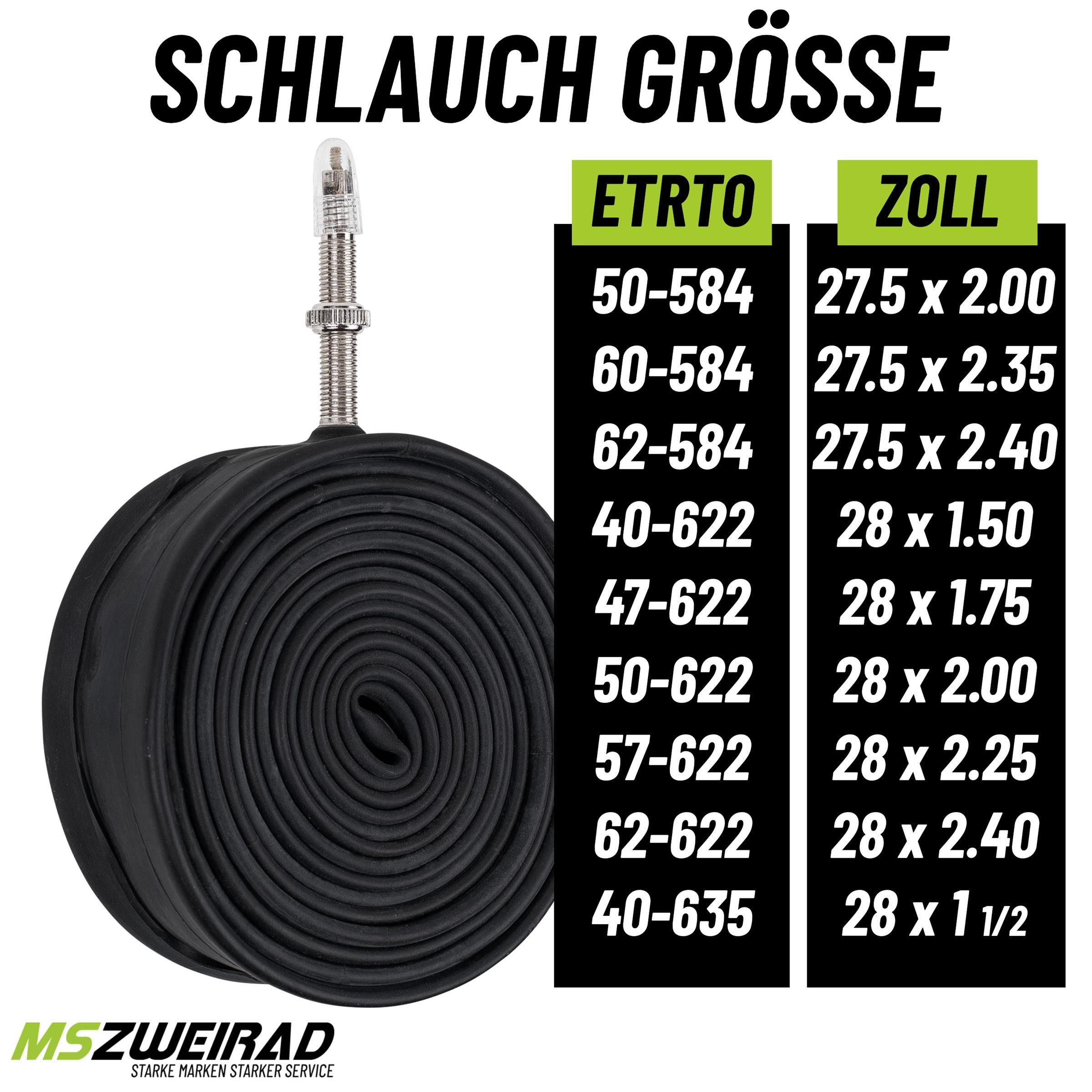 Schwalbe Fahrradschlauch 2x Schwalbe Fahrradschlauch 27,5 28 29" SV19 (40/62-584/635) + Heber