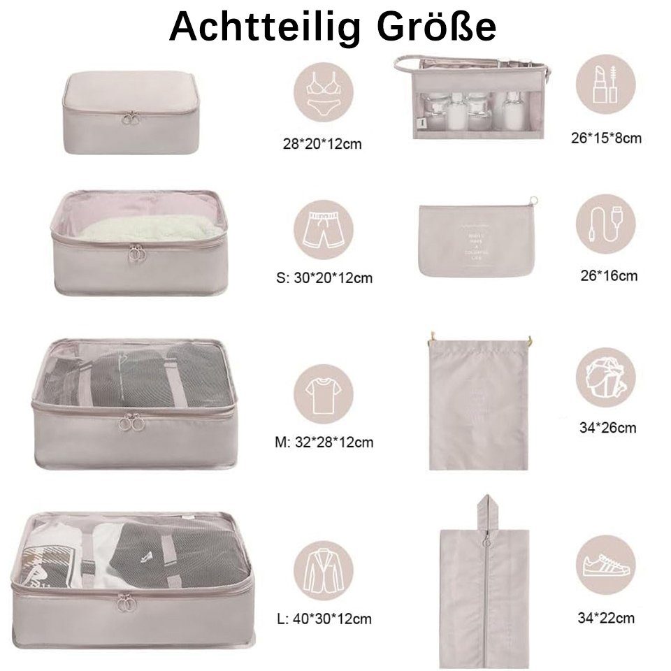 Coonoor Kofferorganizer 8 Teilige Packing Cubes Kleidertaschen Koffer Organ günstig online kaufen