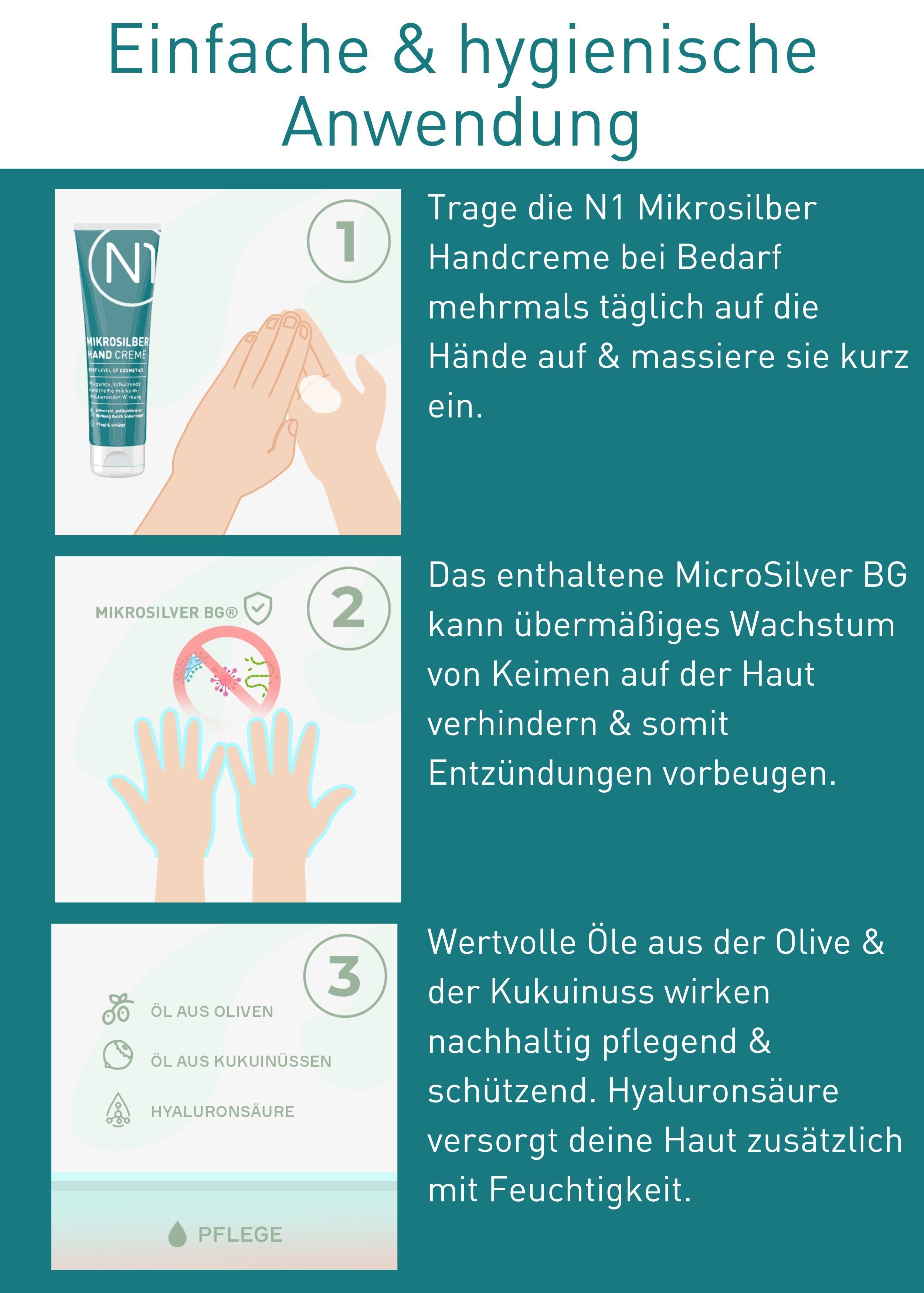 N1 Healthcare Handcreme Mikrosilber Handcreme - Desinfektion & Hautpflege in einer Creme, Desinfiziert und pflegt die Haut gleichzeitig.