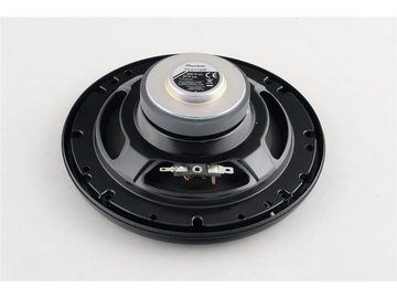 Pioneer Pioneer Lautsprecher passend für Renault Twingo II 2007-14 vorne Auto-Lautsprecher