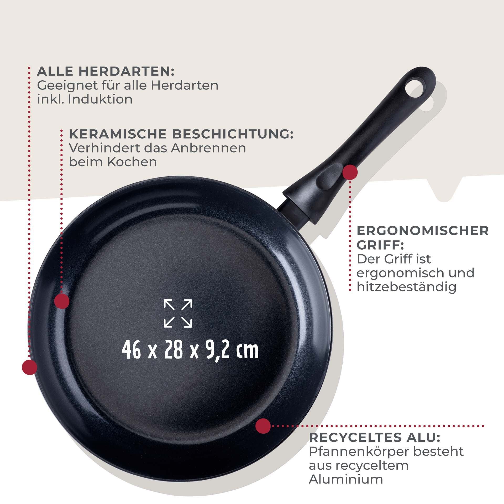 FACKELMANN Pfannen-Set "Arcadalina", Antihaft-Beschichtung, für alle Herdarten