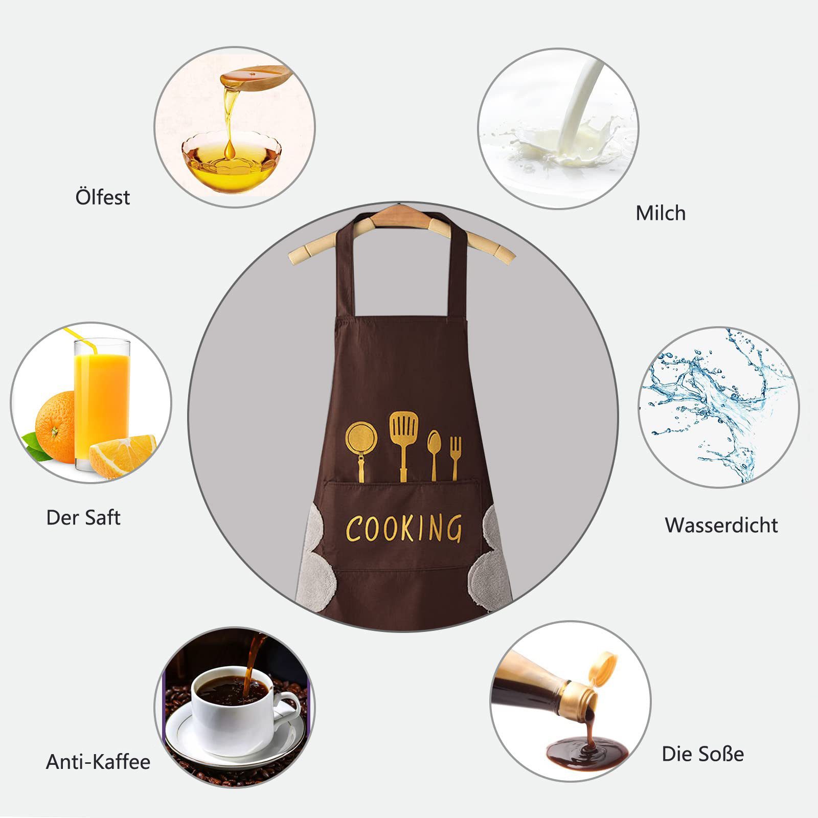 Agger Kochschürze Kochschürze Wasserdicht Schürze mit 2 Taschen, Küchenhelfer, Küchenschürze für Männer Damen Küche Restaurant Café