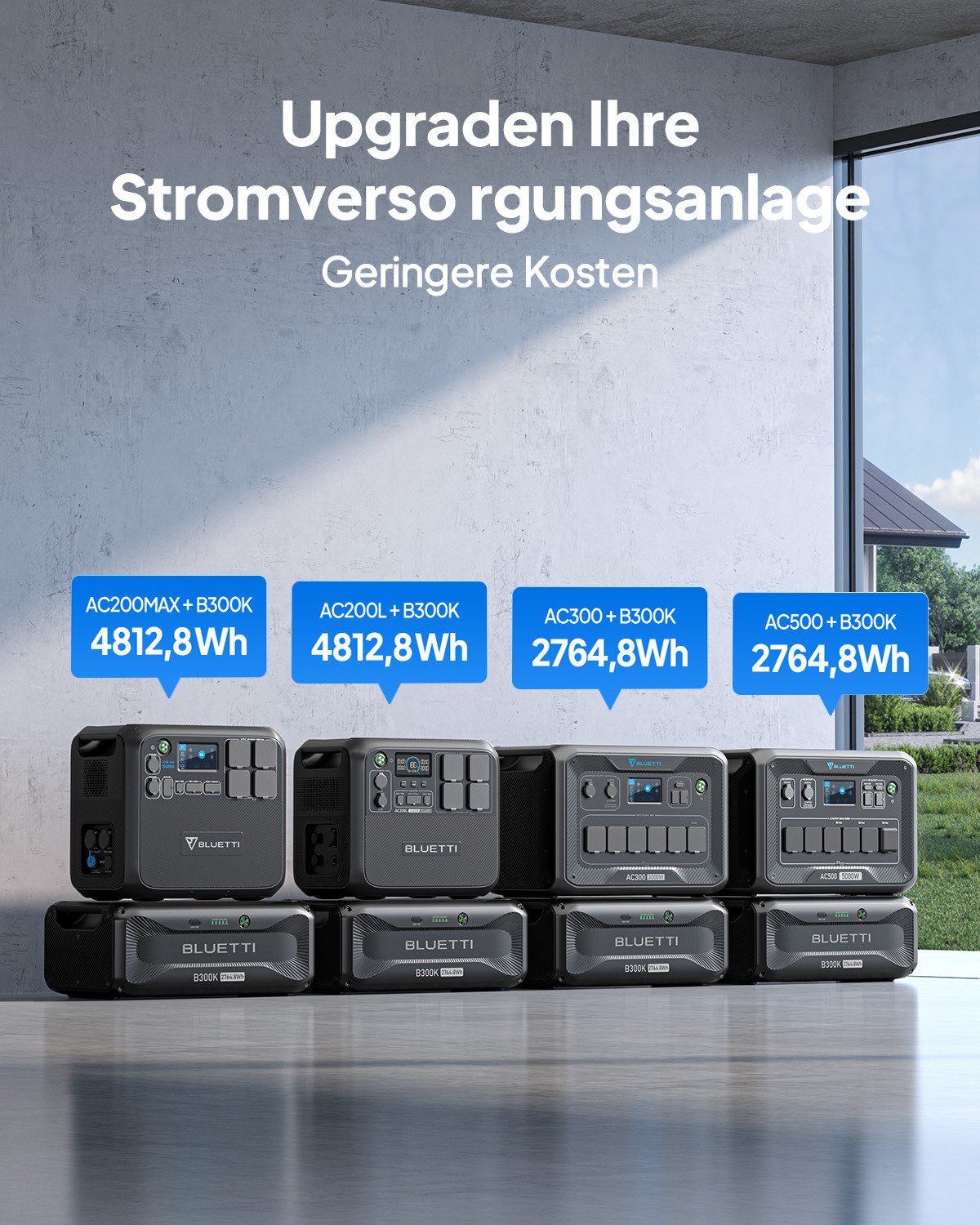 BLUETTI Stromerzeuger B300K Erweiterungsakku 2764.8Wh für Powerstation AC200L/AC300/AC500