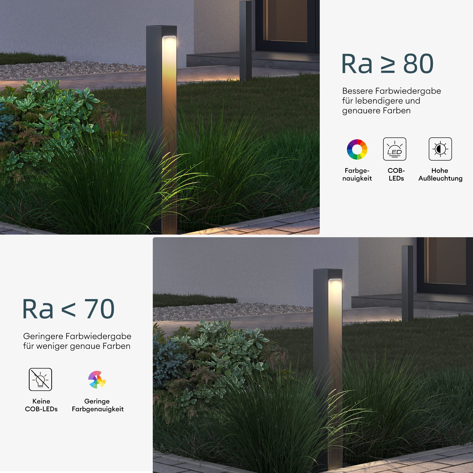 Mai & Mai LED Außen-Stehlampe LED Außenleuchte Wegeleuchte IP65 Standleuchte für Außen 5W 3000K