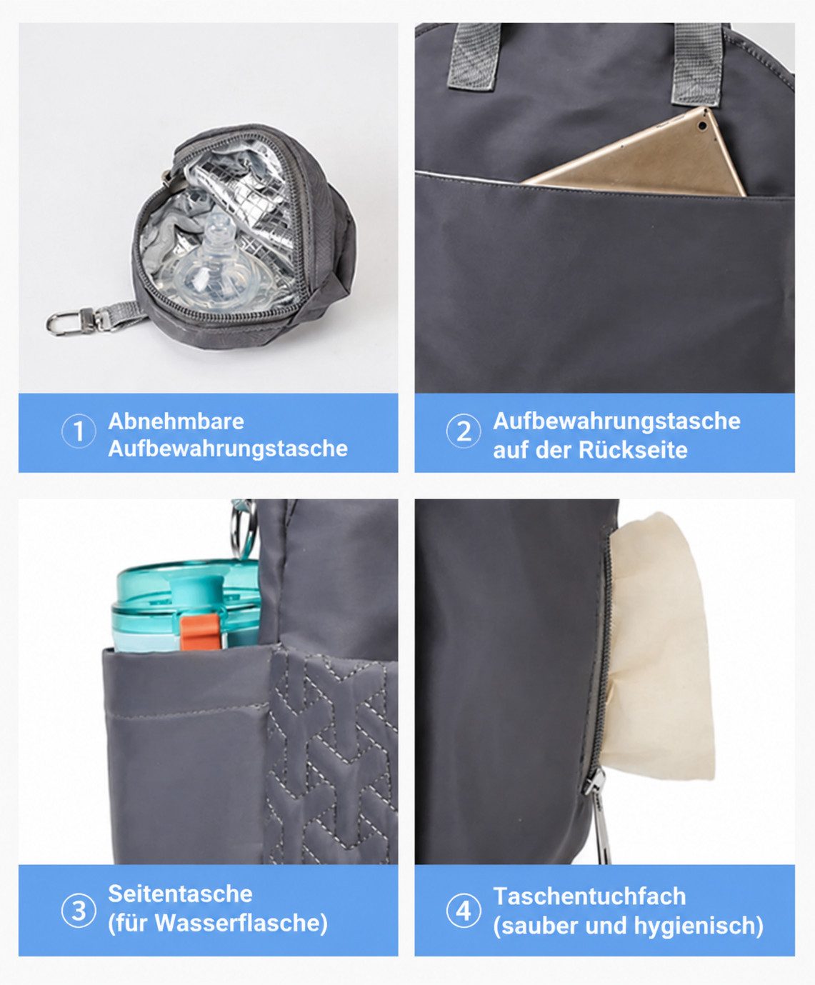 Fyrove Wickeltasche Baby mit Schnullertasche und Wickelunterlage, (Große Multifunktionale Babytasche für Reisen, Kinderwagentasche für Mama und Papa), mit isolierten Flaschenfächern