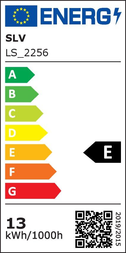 Energieeffizienzklasse: 