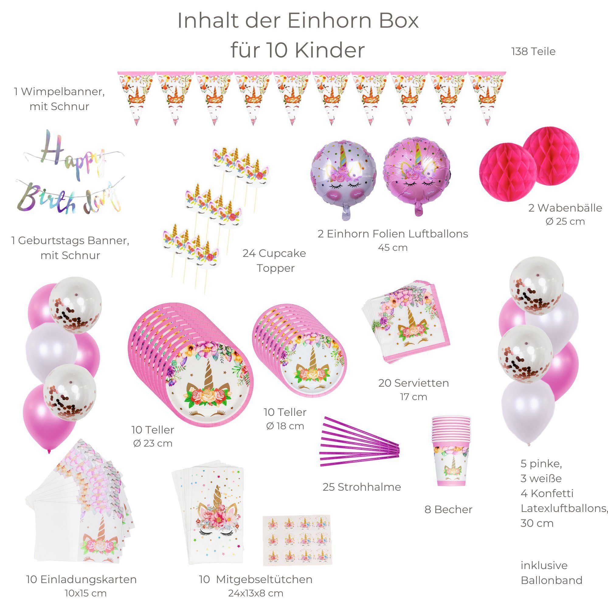 einem für Einhorn Mottobox für little Teile aus Birthday 10 Set Papierdekoration Kinder, 138 - Birthday little Kindergeburtstag,