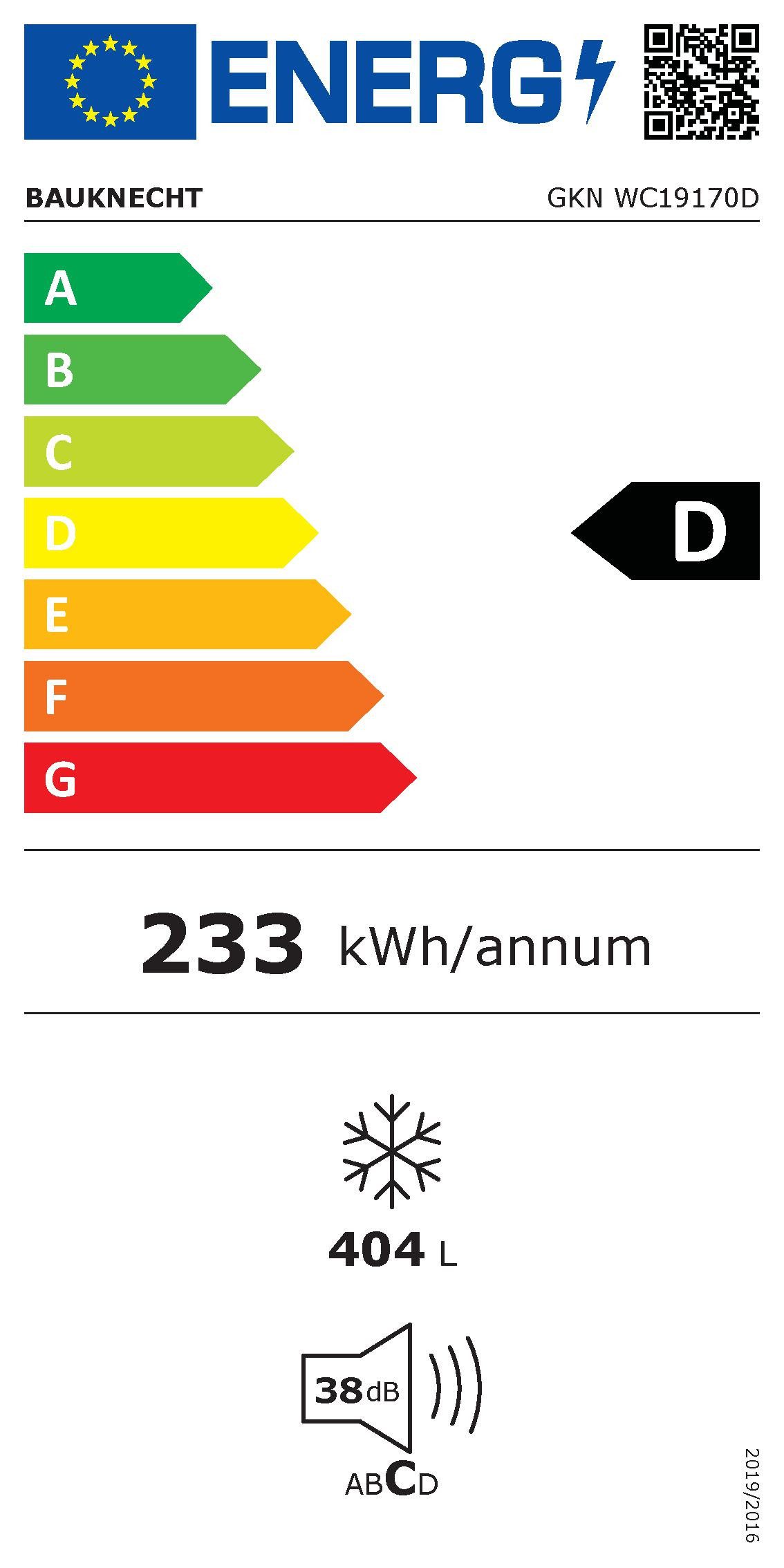 Energieeffizienzklasse: 