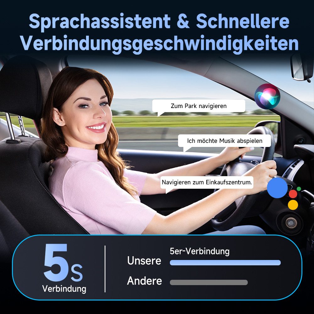 Hikity CarPlay AI Box Android 12.0 4GB+32GB Wireless Auto YouTube & CarPlay Adapter