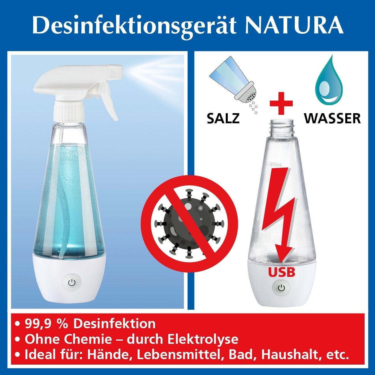 Desinfektionsmittelspender Natura Desinfektionssprayer für Flächendesinfektion ca. 300 ml