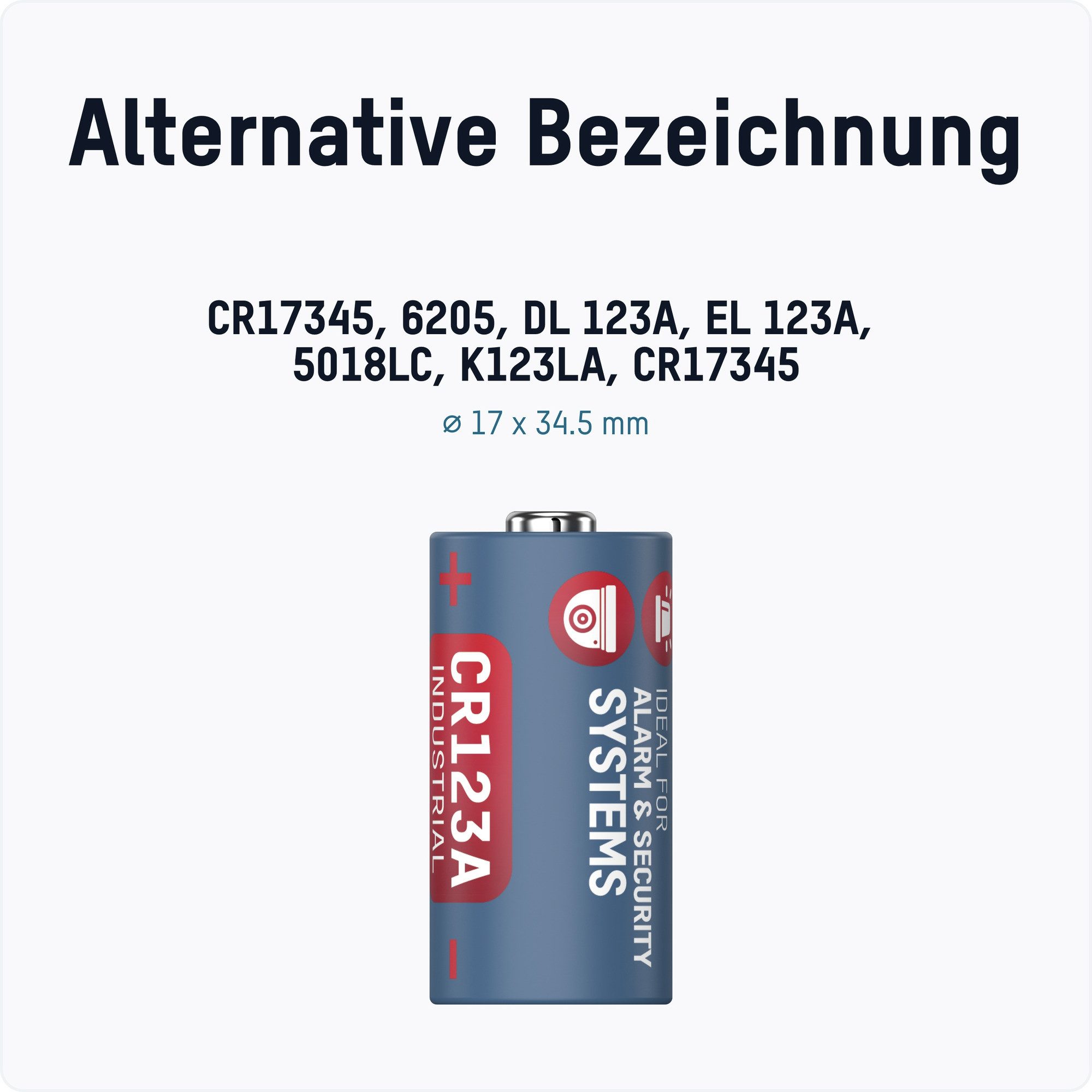 ANSMANN AG Lithium Batterie CR123A, lange Haltbarkeit Sicherheitssysteme, 3V Batterie