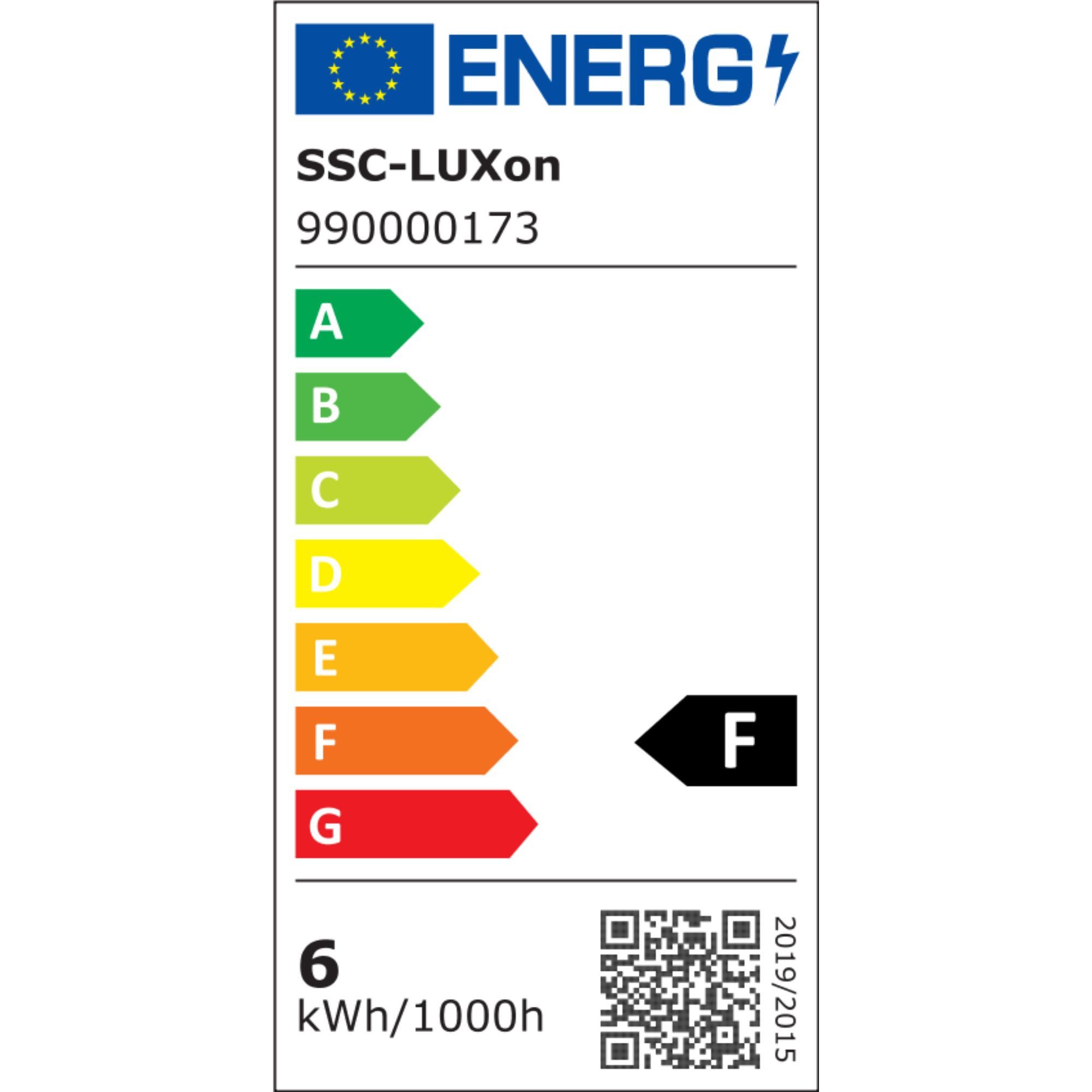Energieeffizienzklasse: 