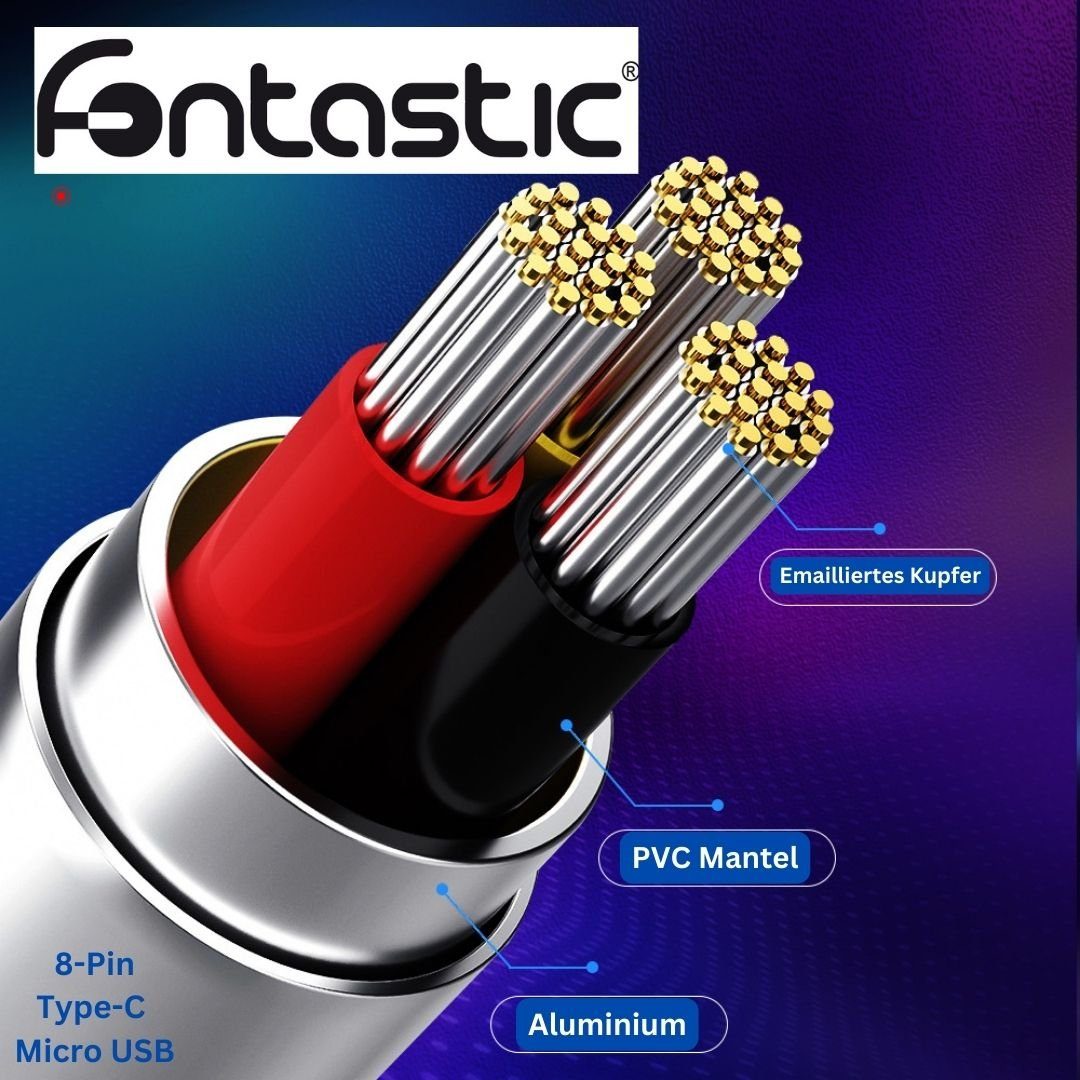 fontastic 3in1 - Magnet Datenkabel 540Grad Drehbar, schwarz USB-Ladegerät