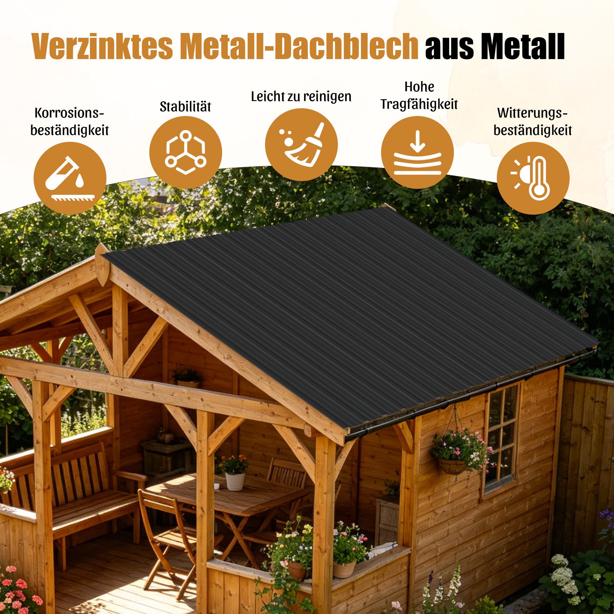 GIHAUVIA Trapezblech Blech Metall Dachblech Dach Platten Stahlblechdachplatten., (15-St) – Bild 4 von 5