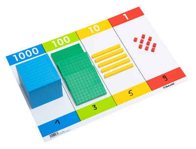 Betzold Lernspielzeug Dienes-Material Zehnersystemsatz mit Rechentafel Dezimalsystem