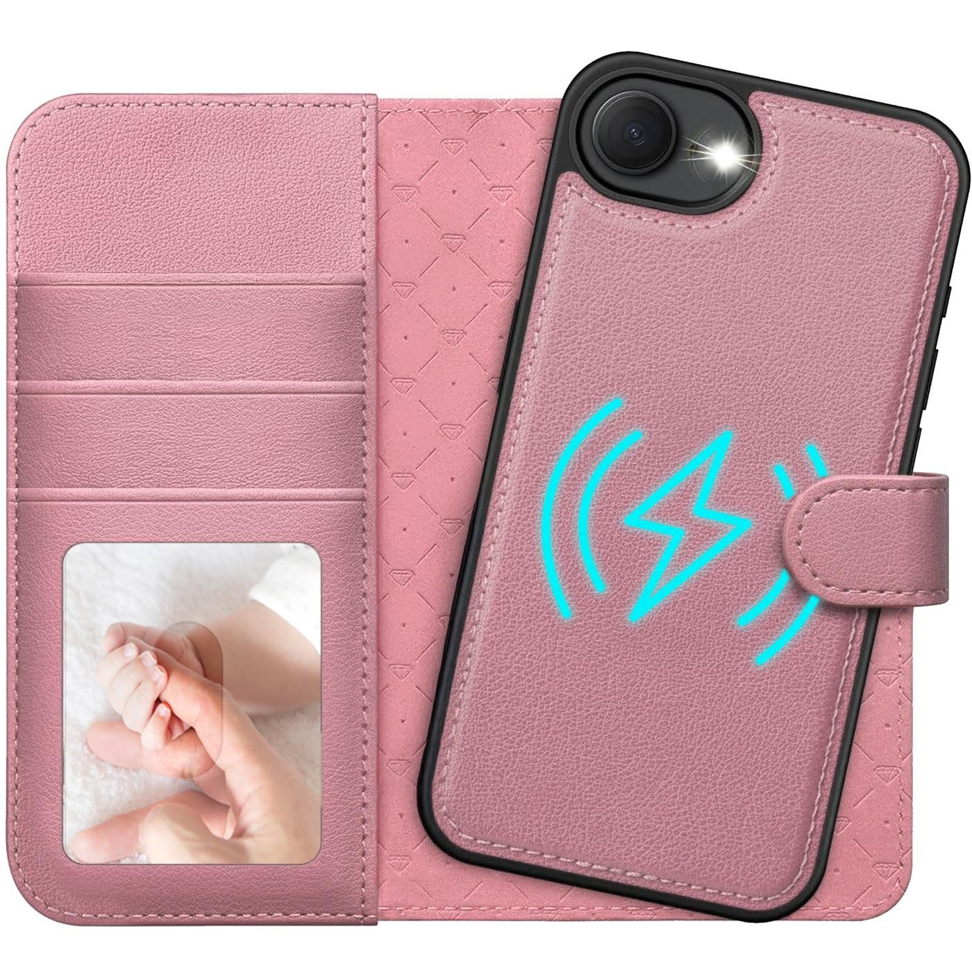 CoolGadget Handyhülle Magnet Book Case für Apple iPhone 16e Hülle + Klapphülle 6,1 Zoll, 2in1 abnehmbare magnetische RFID Schutzhülle Kartenfach Fotofenster