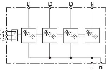 DEHN Klemmen DEHN Anwendungsoptim.Kombi-Abl. DSH B TNS 255 FM